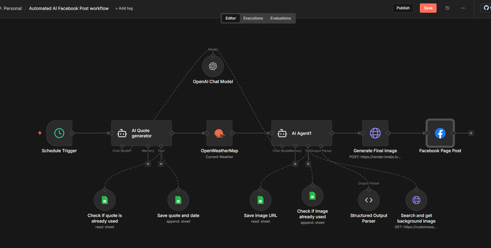 AI Facebook Post Workflow
